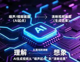 虚拟制片：视频制作的新科技，让你的视频更出彩！/宣传片拍摄-企业宣传片拍摄-企业宣传片-三维动画制作-制作宣传片公司-影视公司