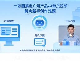 一张图搞定广州产品AI带货视...